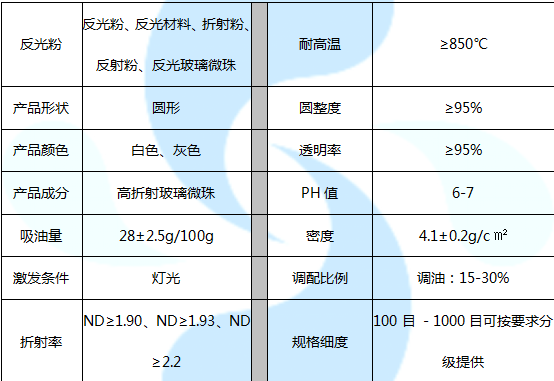 反光粉使用说明