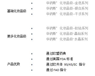 珠光粉在化妆品中的应用