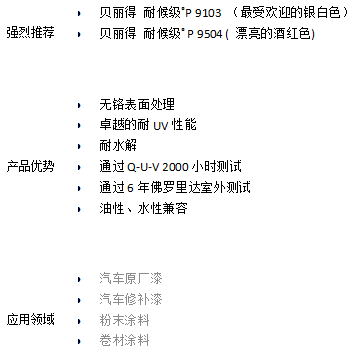 珠光粉在汽车修补漆中的应用