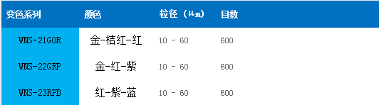 215ce42a36accec09a479d413d8a0b70_201705131013053987.png